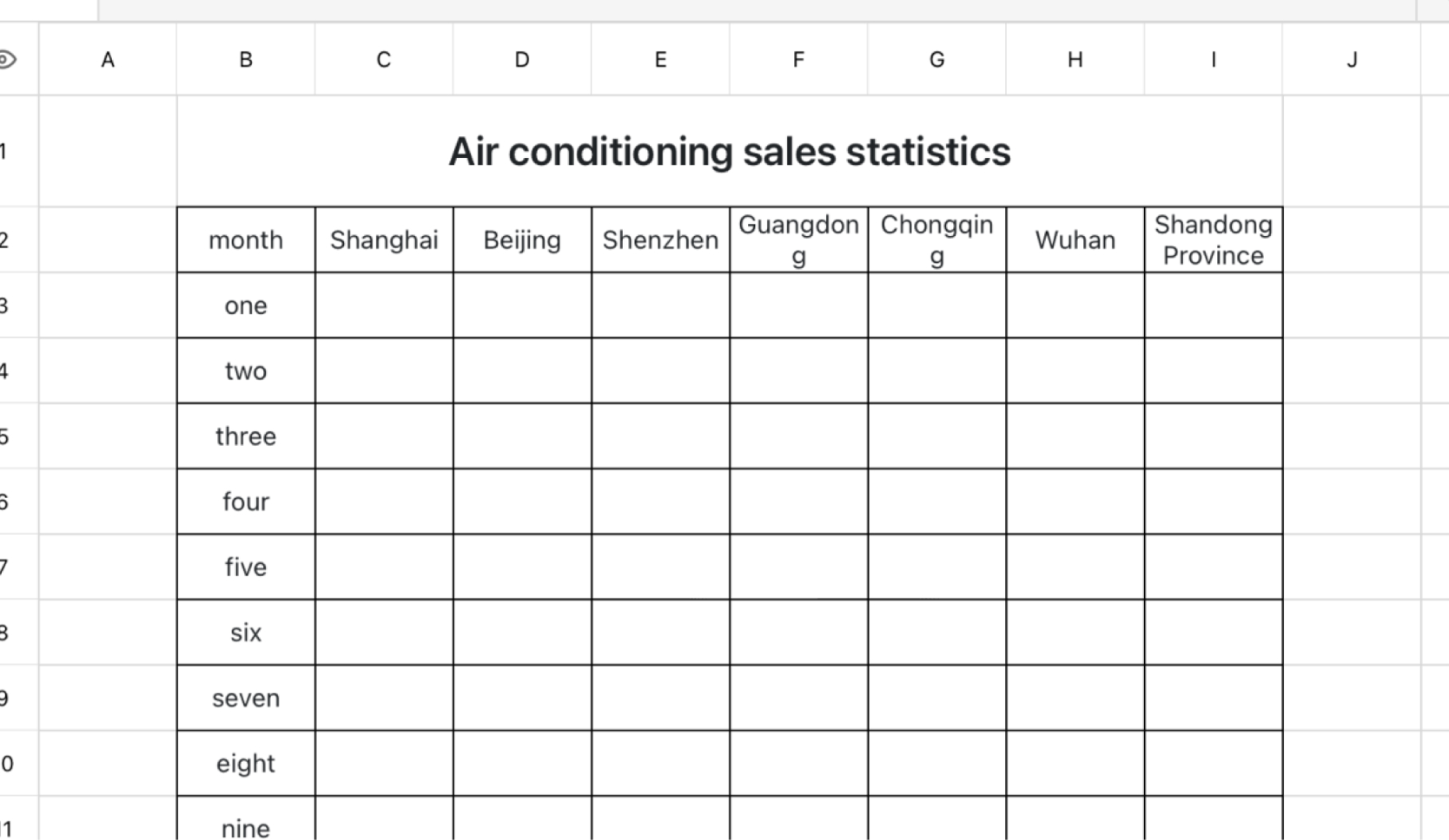Air conditiong sales statistics 1
